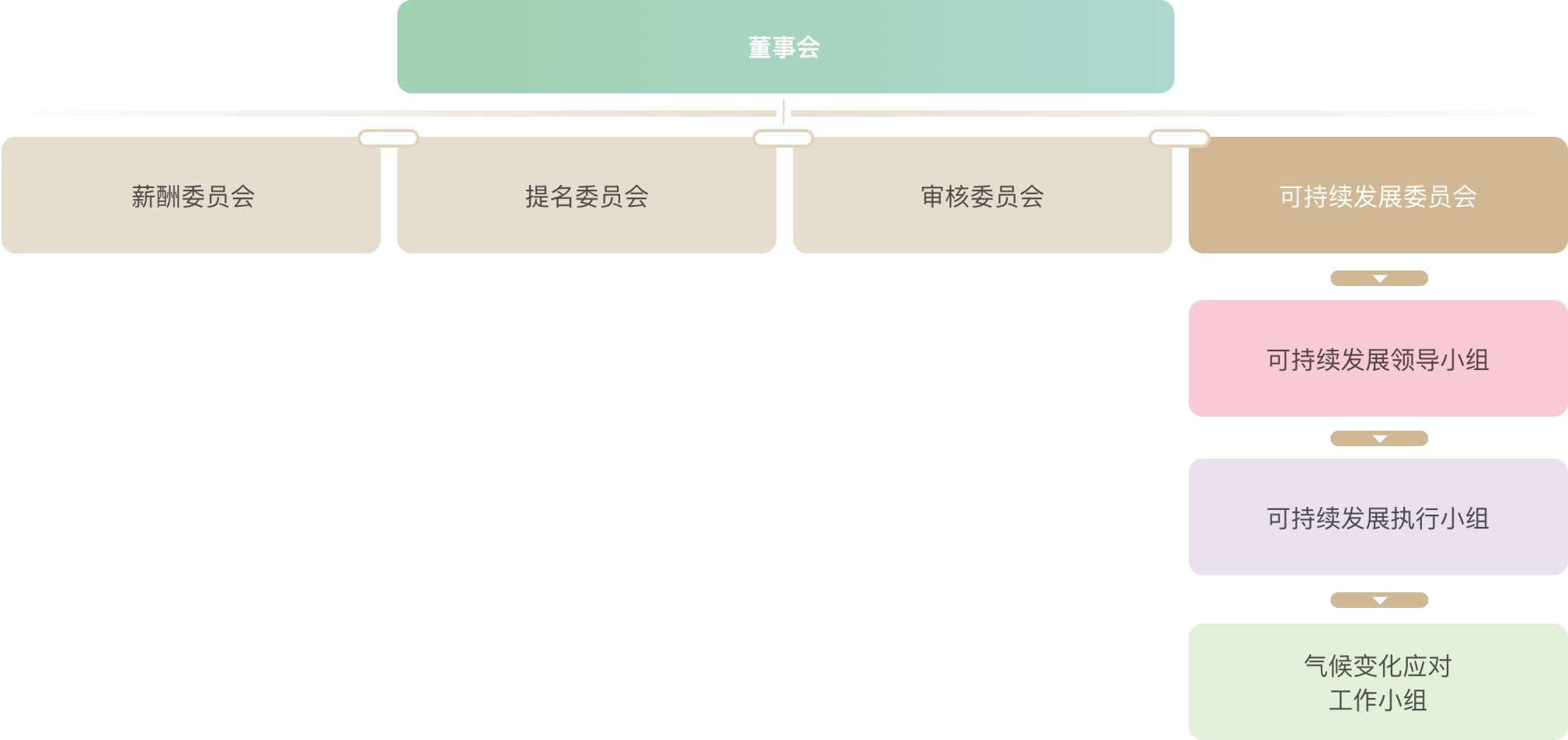 ��Ӯ����bwin��(�й���)�ٷ���վ