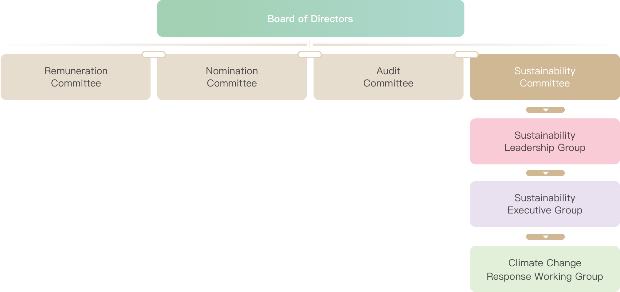 必赢亚州bwin·(中国区)官方网站