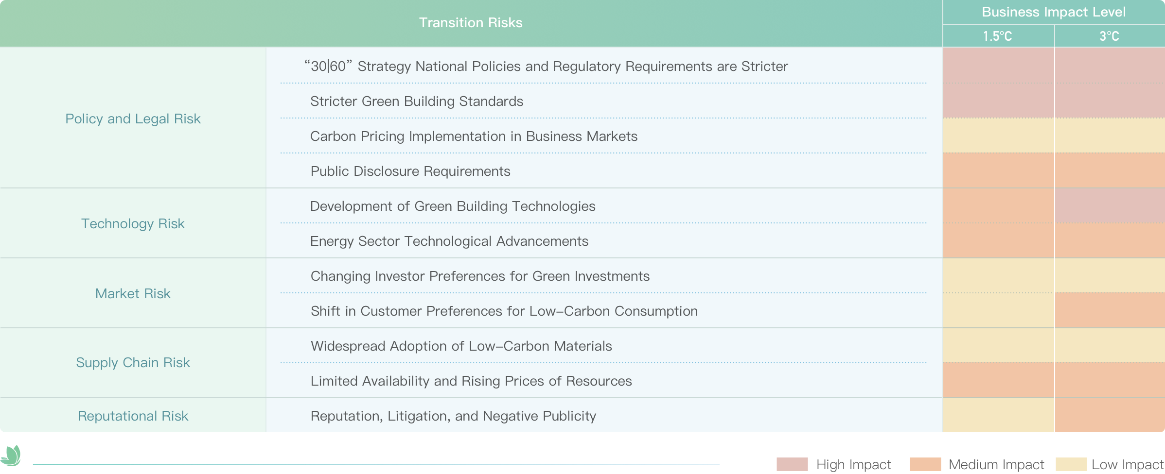 必赢亚州bwin·(中国区)官方网站