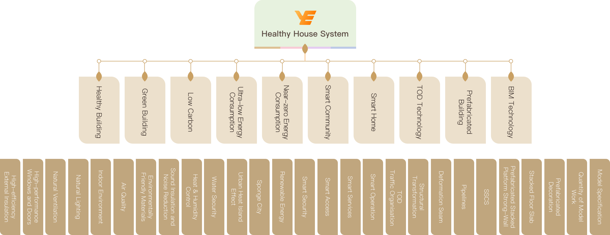 必赢亚州bwin·(中国区)官方网站