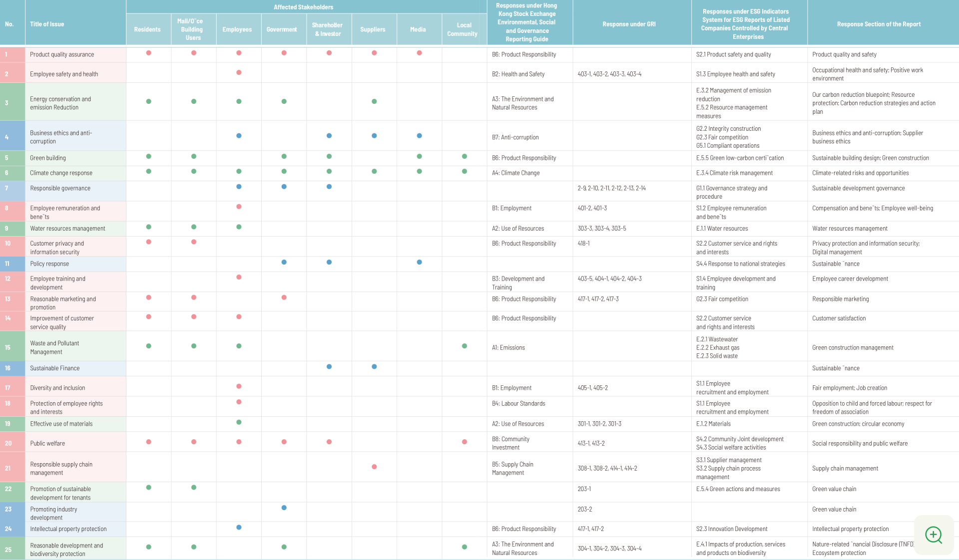 必赢亚州bwin·(中国区)官方网站