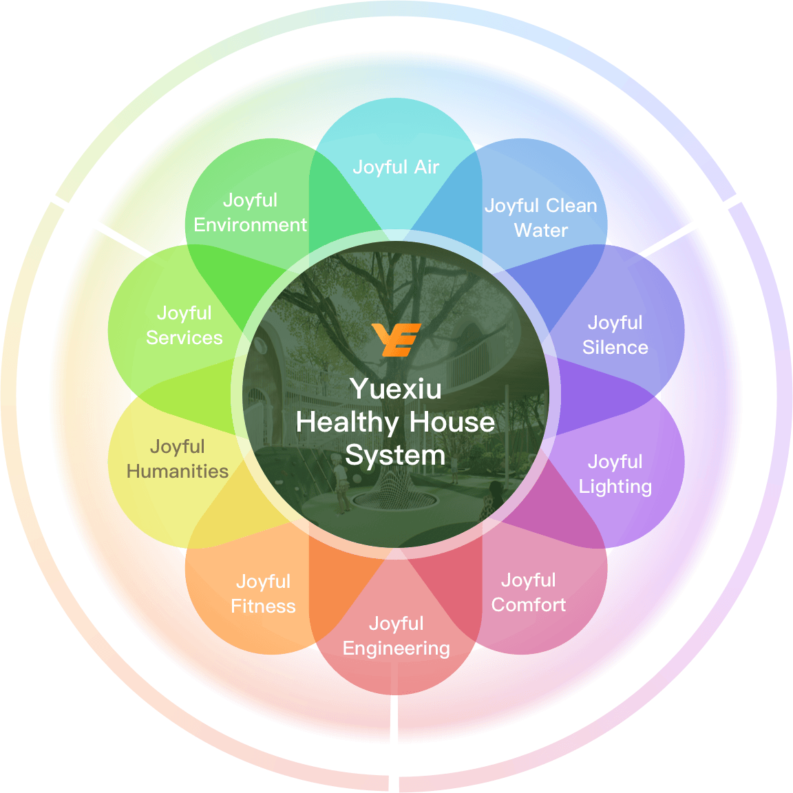 必赢亚州bwin·(中国区)官方网站