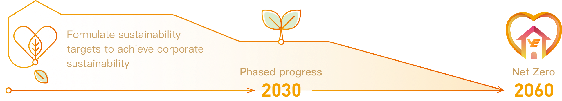 必赢亚州bwin·(中国区)官方网站